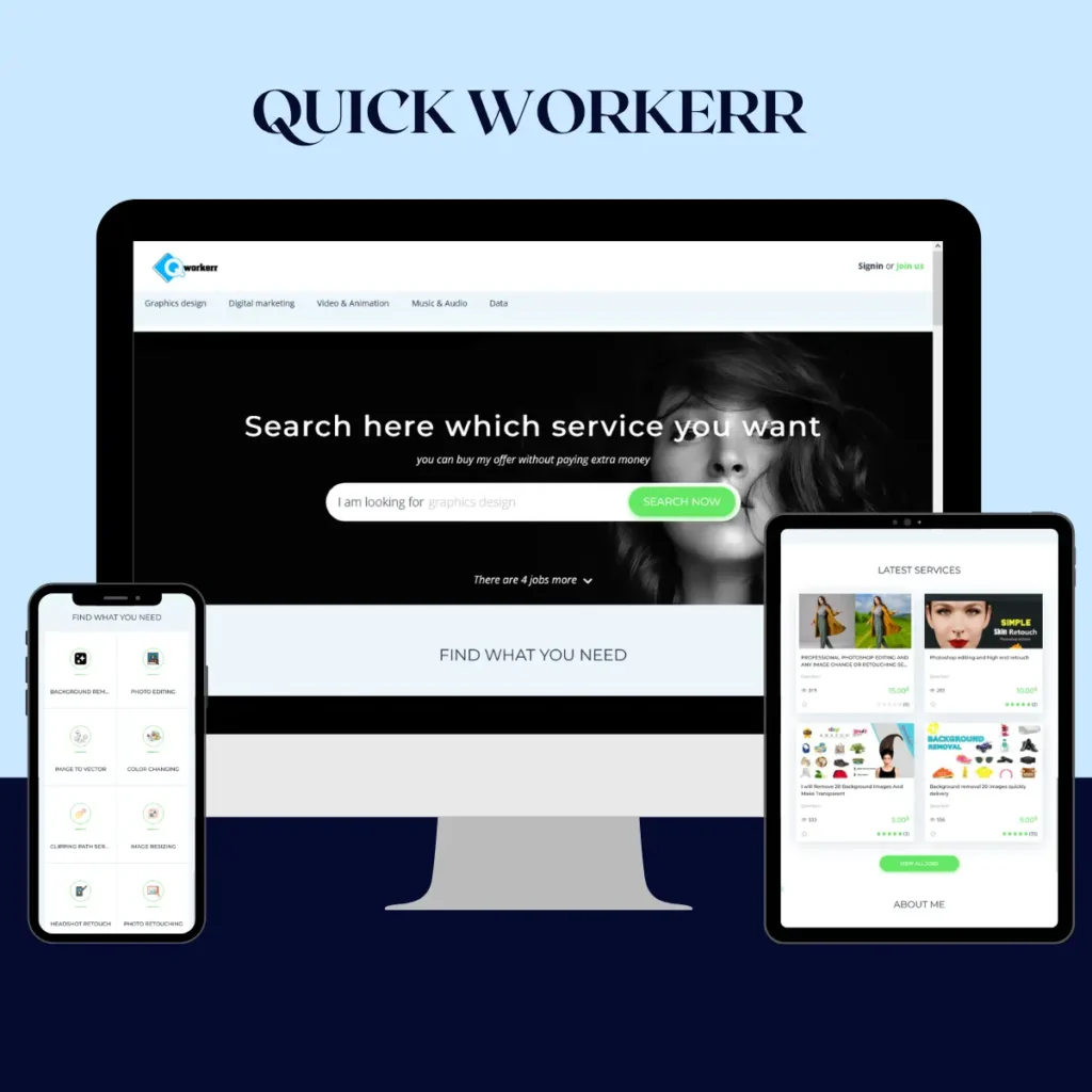 Shakil Rafshan - Web Developer and WordPress Expert